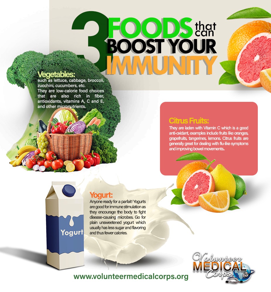 3 FOODS THAT CAN BOOST YOUR IMMUNITY