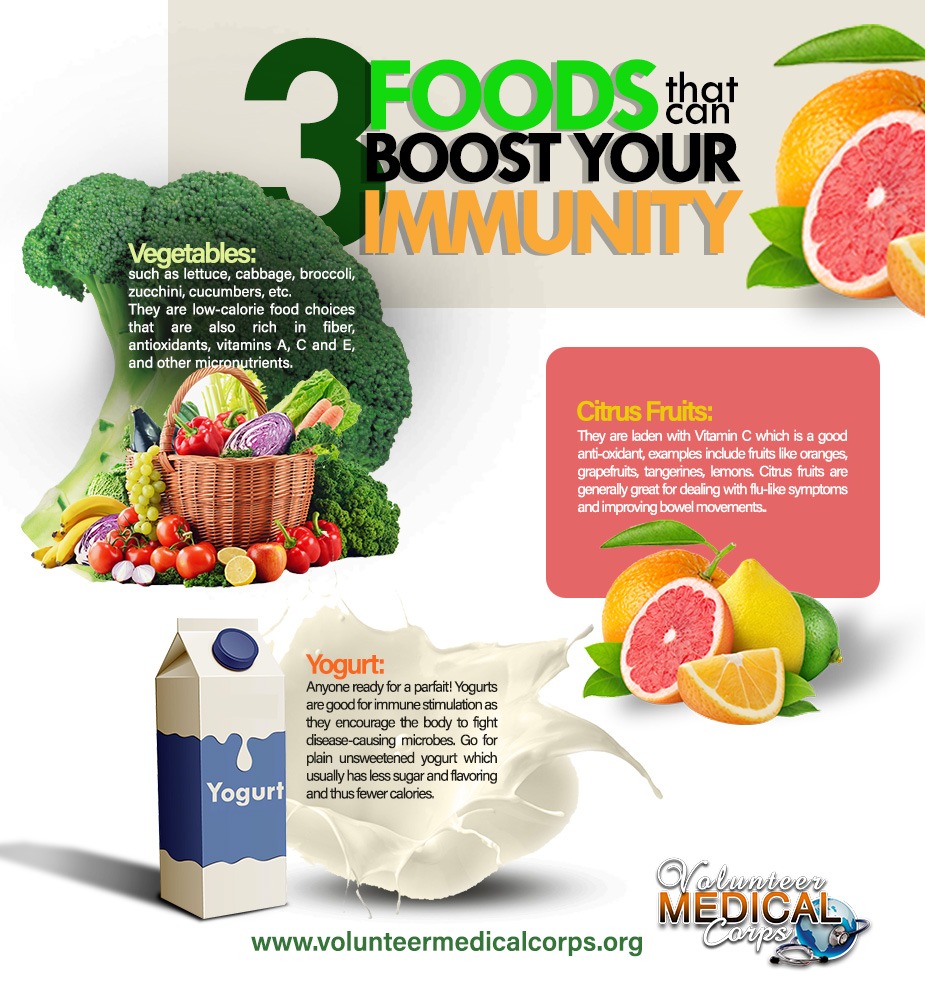 BOOST YOUR IMMUNITY